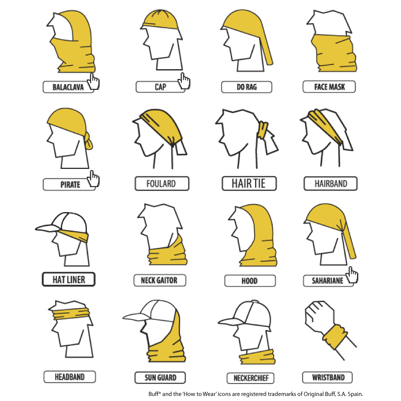 Buff headwear How to wear